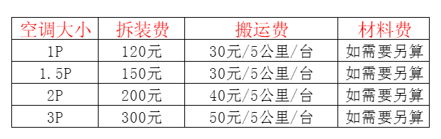 青州空调移机及费用电话在哪里找